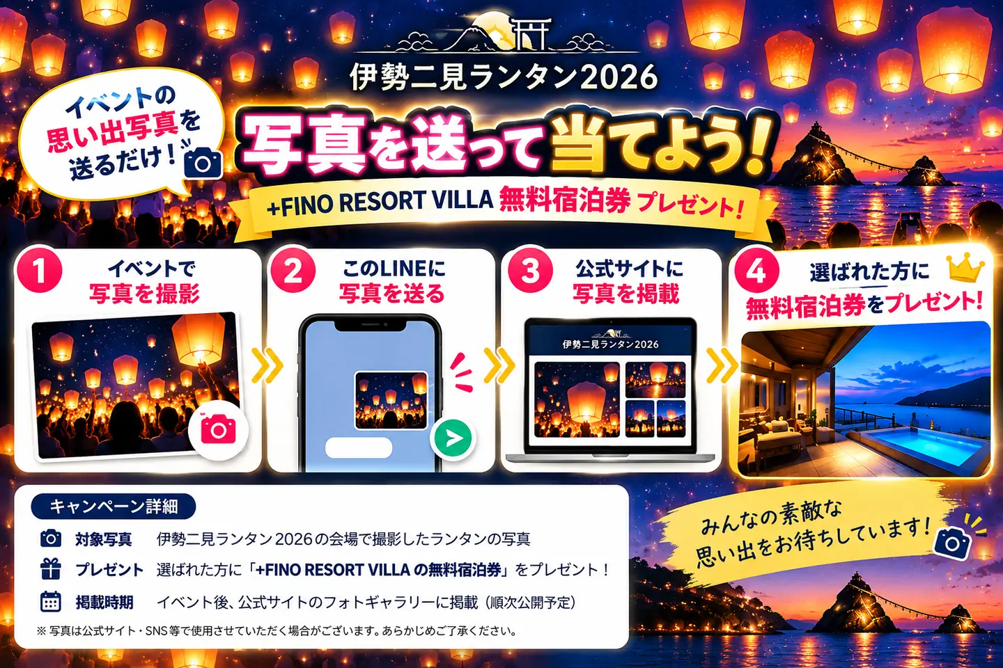 写真を送って当てよう！1 イベントで写真を撮影、2 このLINEに写真を送る、3 公式サイトに写真を掲載、4 選ばれた方に無料宿泊券をプレゼント。対象写真は伊勢二見ランタン2026の会場で撮影したランタンの写真。掲載時期はイベント後、公式サイトのフォトギャラリーに掲載（順次公開予定）。